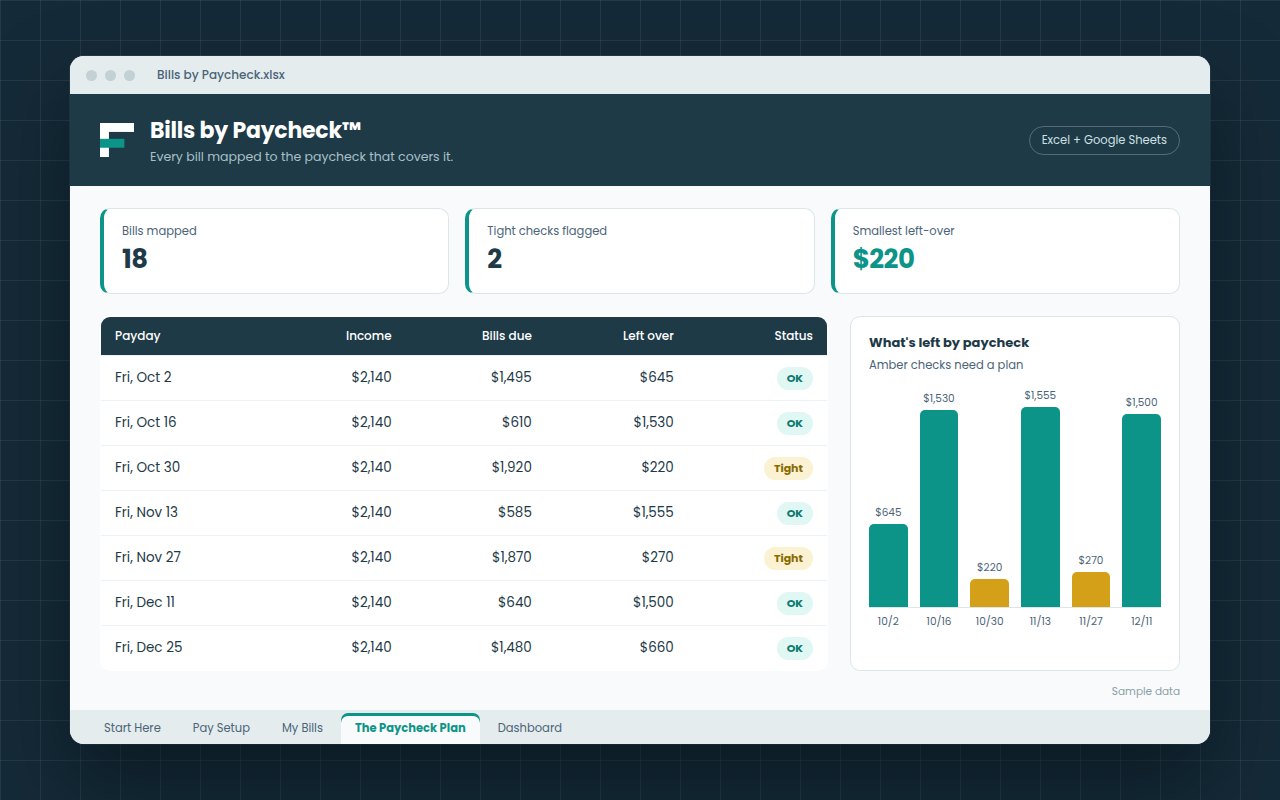 The four Paycheck System workbooks